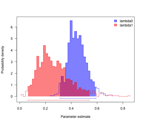 plot of chunk unnamed-chunk-10