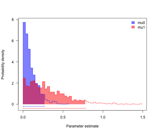 plot of chunk unnamed-chunk-10